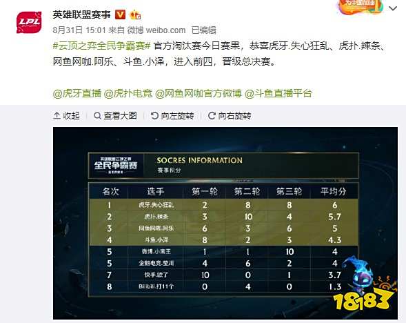反击速度 反击速度