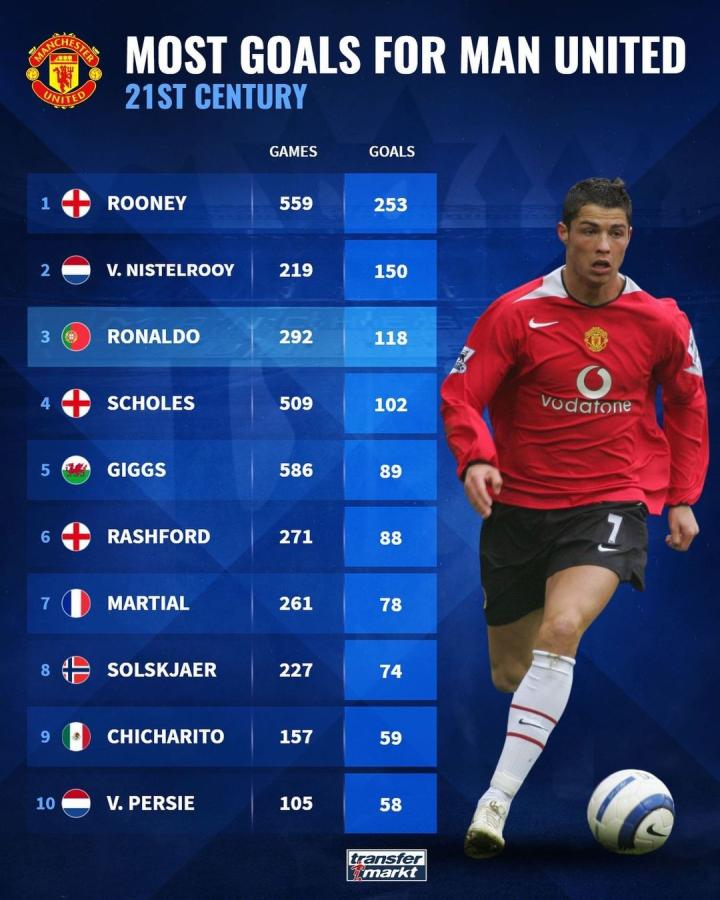 更强的整体 更强的整体