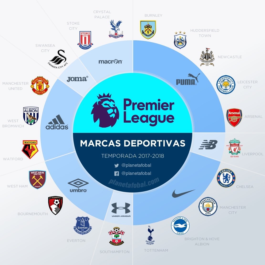 生涯可谓充 生涯可谓充