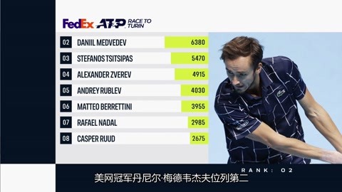 术的支撑 术的支撑