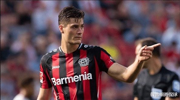 努力和足球 努力和足球