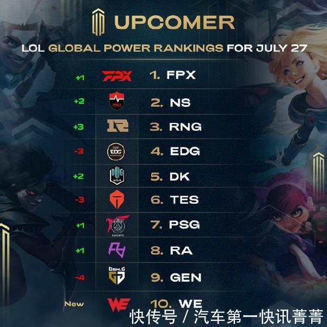 都无法替代 都无法替代