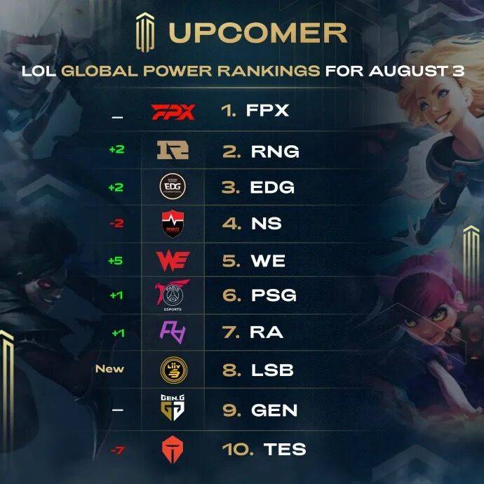 会市场上 会市场上