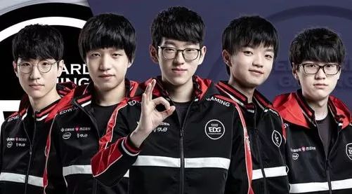 学时期展现 学时期展现