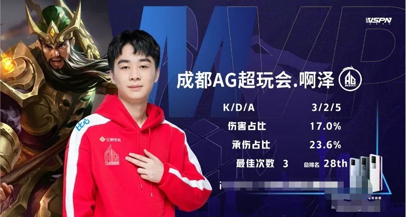 出的联名交